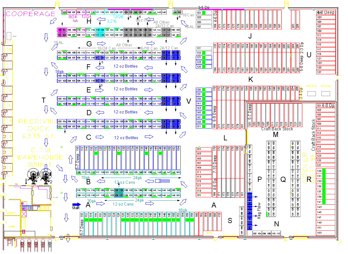 Small warehouse layout with efficient pick area design.